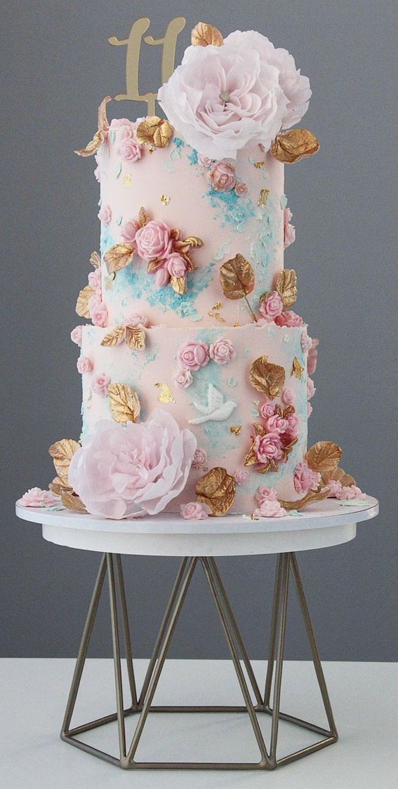Floral Birthday Cake - Sugar Suite