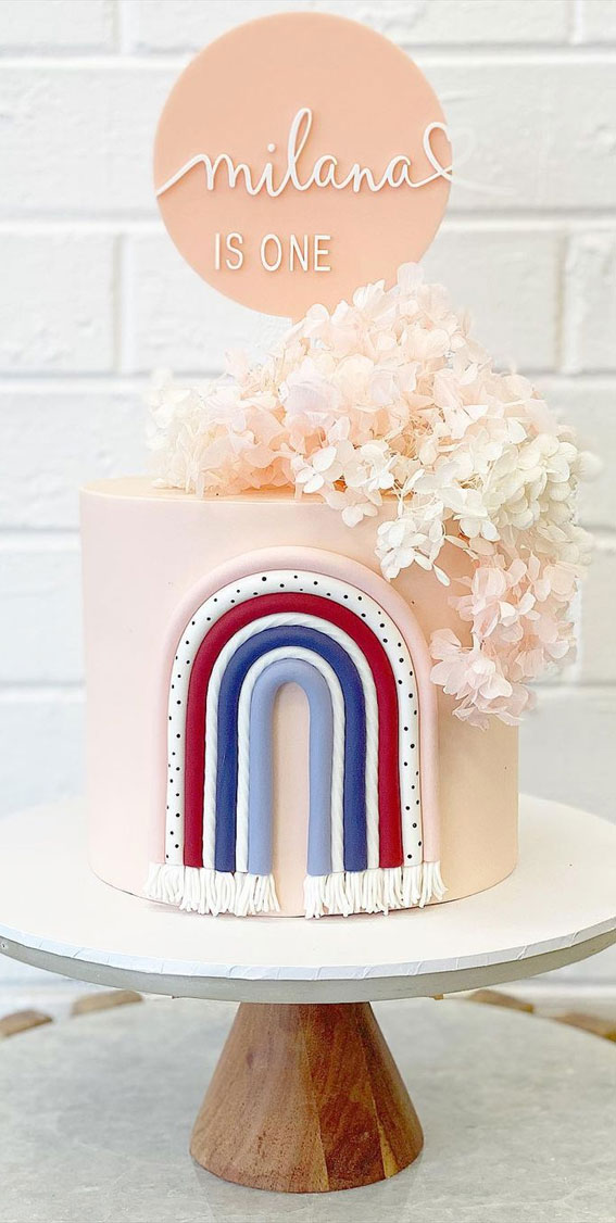 Unicorn Theme Cake – Cakes All The Way