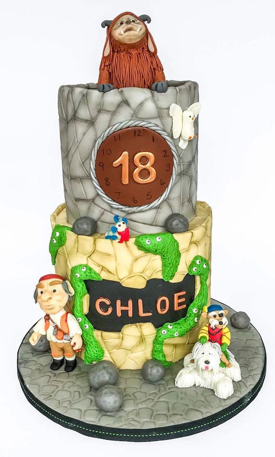 Birthday Cakes for Him, Mens and Boys Birthday Cakes, Coast Cakes,  Hampshire, Dorset