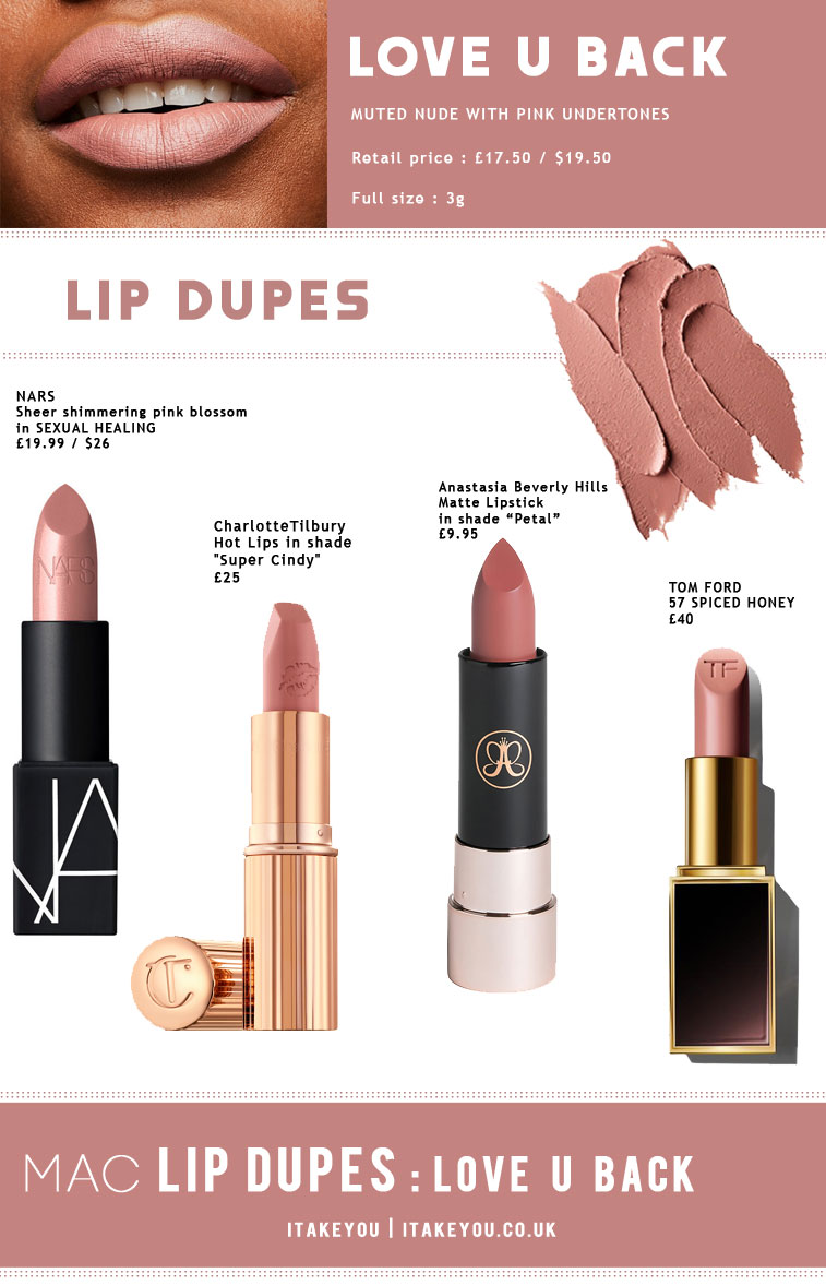 Mac love u back lipstick dupe - Best Lipstick Dupes | i take you lip review